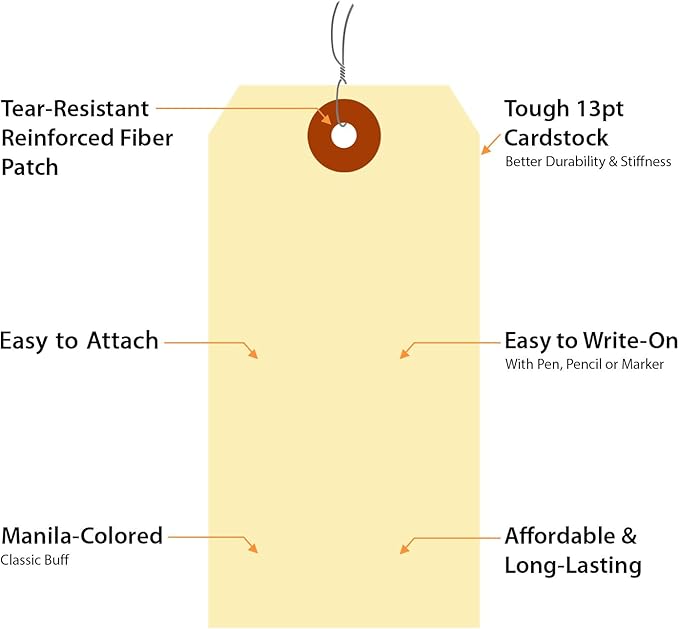 SmartSign Blank Manila Tags with Wire (Pre-Attached)- Pack of 100, Size-5, 13pt Thick Cardstock Shipping Tag, 4 3/4" x 2 3/8" Paper Hang Tags with Reinforced Fiber Patch