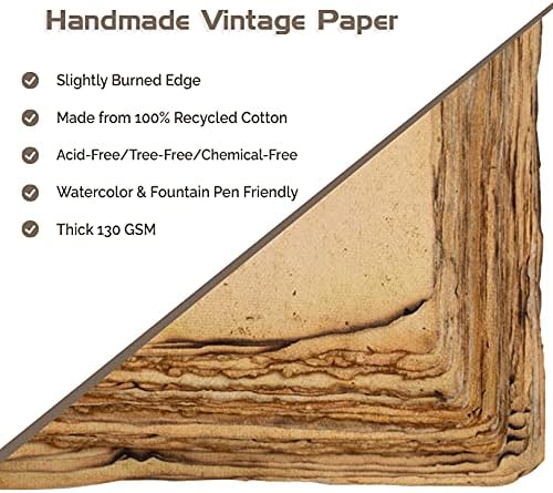 Wanderings Handmade Antique Blank Cards with Slighly Burned Paper Edge - 4"x6" Package of 50 - Mixed Media Cards for Announcements Invitations Crafts - Thick 150 GSM Recycled Paper
