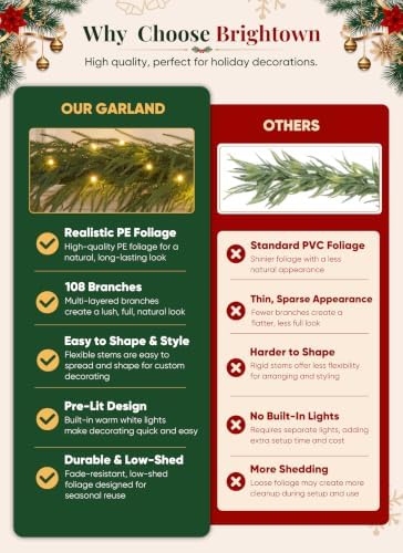 6ft artificial norfolk pine christmas garland, pre-lit 50, package contents