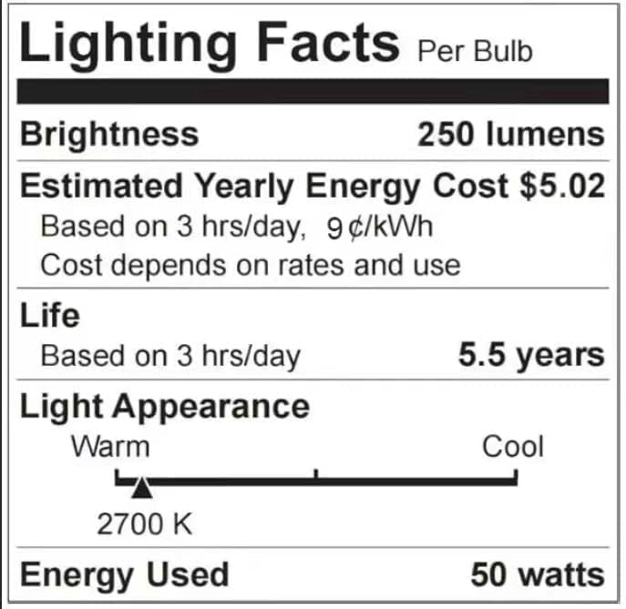 Fragrance Candle Warmer Lamp with 2 Bulbs Electric Candle Warmer with Timer & Dimmer for Home Decor