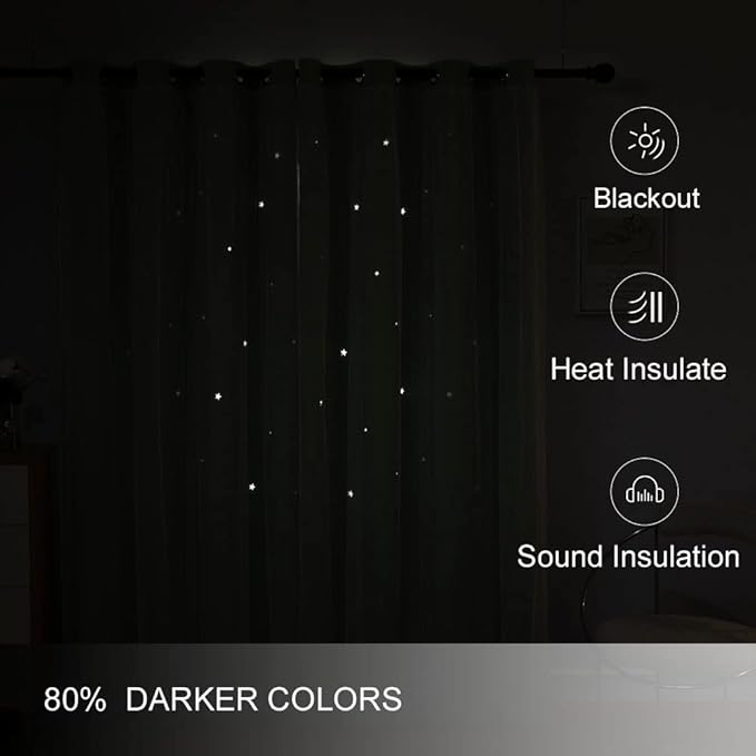 FANLI 2 Panels Star Blackout Curtains for Kid Girls Bedroom Living Room Darking Stripe Double Layer Star Cut Out Wall Home Decor Gradient Grommet Window Curtains (Green 84L)
