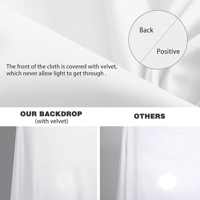 10x12ft White Backdrop for Photography, Polyester White Screen with 4 Clamps for Multiple Occasions