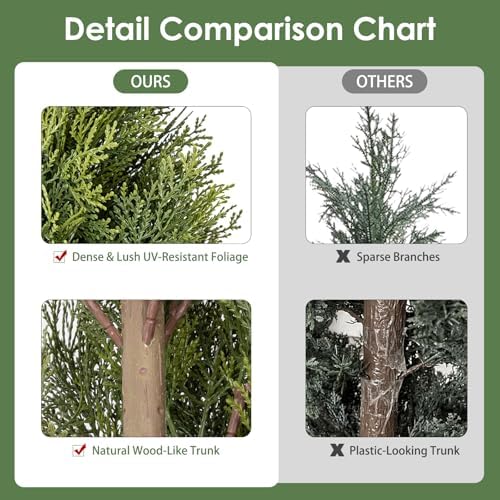 artificial cedar tree set of 2 – 5ft, package contents