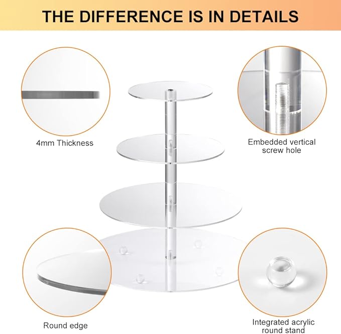 Boxalls Cupcake Stand, 4 Tier Round Acrylic Cupcake Display Stand Holder, Clear Dessert Pastry Tower for Wedding, Birthday, Theme Party, Baby Shower