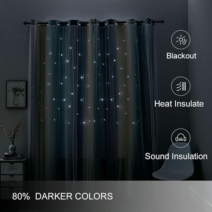FANLI Ombre Rainbow Blackout Curtains for Kid Girls Bedroom Living Room Darking Stripe Double Layer Star Cut Out Wall Home Decor Gradient Grommet Window Curtains (Blue/Yellow, 52W x 72L)