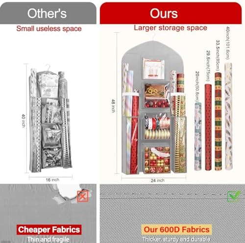 hanging wrapping paper organizer storage, over door gift, close-up detail
