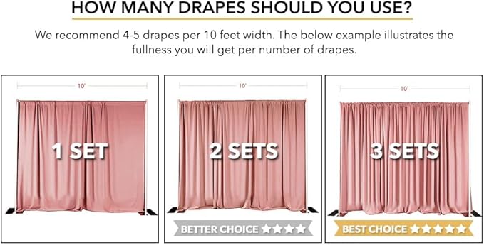 AK TRADING CO. 10 feet x 10 feet Polyester Backdrop Drapes Curtains Panels with Rod Pockets - Wedding Ceremony Party Home Window Decorations - Light Blue (DRAPE-5X10-LTBLUE)