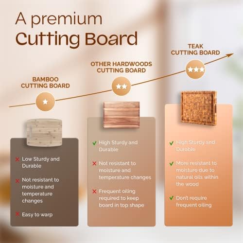 yes4all durable teak cutting boards for kitchen, [17''l on a desk or shelf