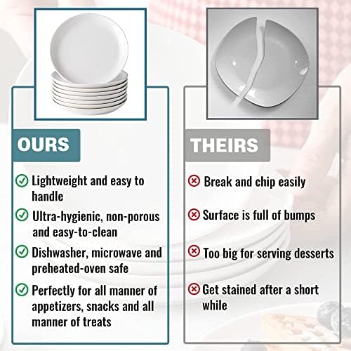 ceramic appetizer plates, 5.6 inch small dessert plates, close-up detail
