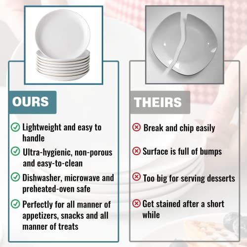 ceramic appetizer plates, 5.6 inch small dessert plates, close-up detail