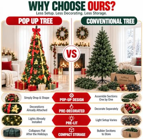 7.5ft prelit pop up christmas tree decoration, collapsible, package contents