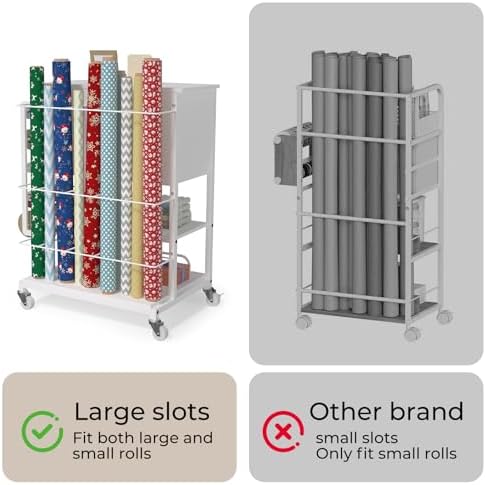 wrapping paper storage & organizer, craft cart with, close-up detail