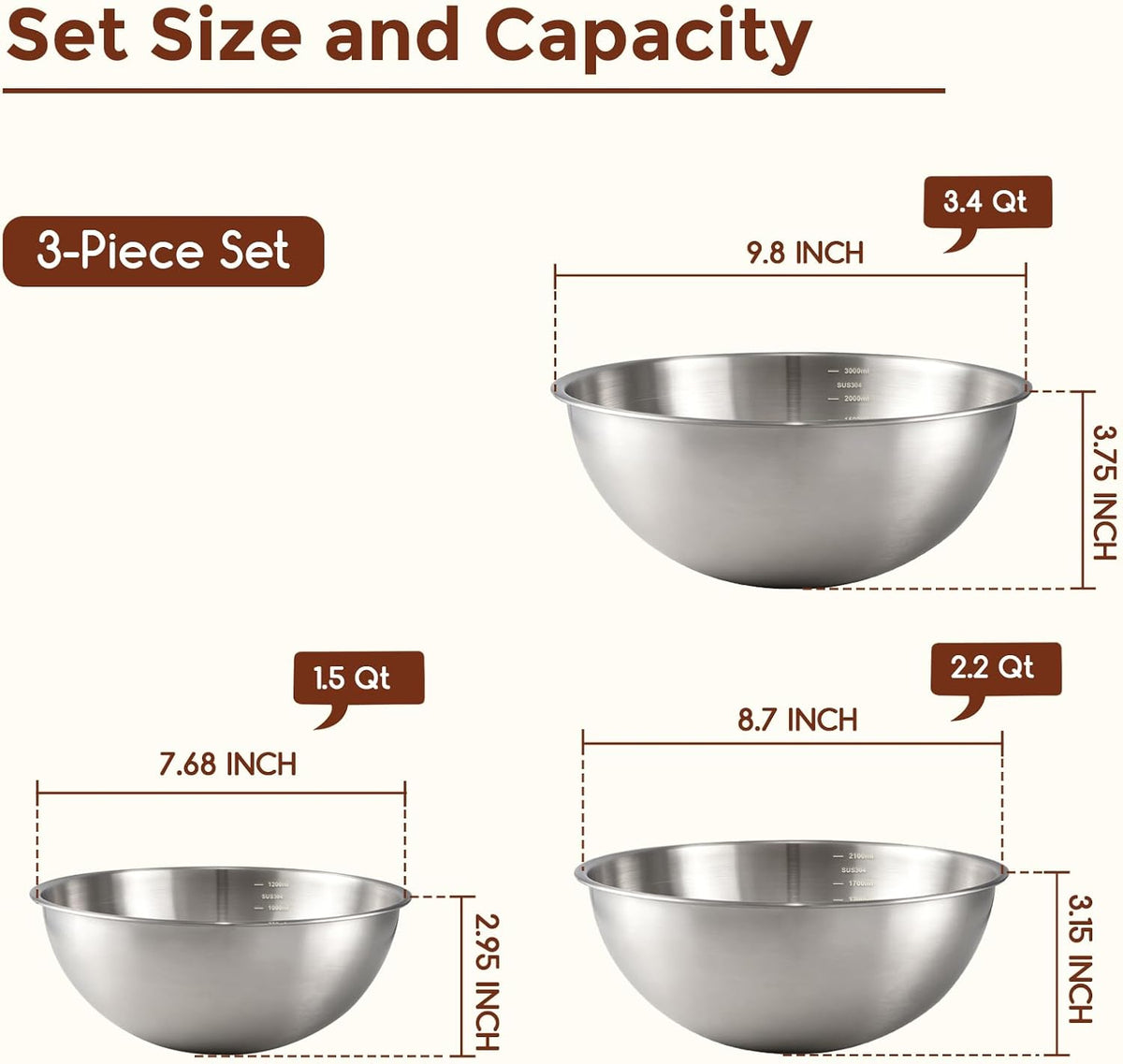 Gronivex Stainless Steel Mixing Bowls Set, 3-Piece (1.5, 2.2 & 3.4 Qt)