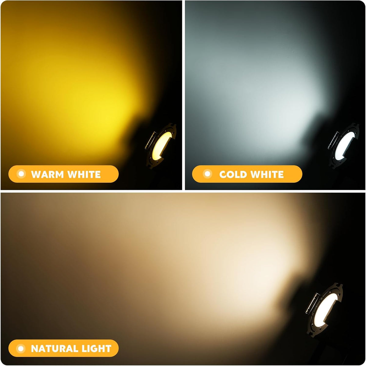HOLDLAMP Spotlight COB 80W Stage Light Par Lights Party Warm & Cold White...