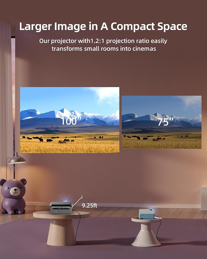 Smart LED 4K Projector Daylight HDR WiFi 6 Bluetooth Google TV, 2300ANSI Daytime Movie Gaming Projectors 4K Ultra HD Home Theater Ceiling with Auto Focus Keystone Zoom Airplay HDMI ARC USB Apps Dolby
