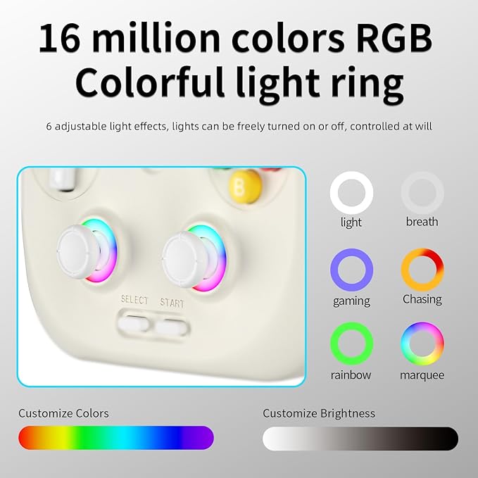 RG406V Handheld Game Console Preloaded Games RG 406V 4-inch IPS Multi-touch Screen Retro Game Console 128G UFS2.2 Android 13 Retro Emulator RG406V 5500mAh Battery 1080p DP WIFI Bluetooth Beige White