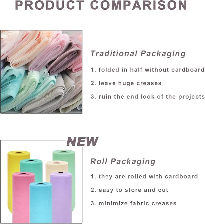 Hunter Green Tulle Fabric Roll Spool Bolt (54 Inch by 40 Yards) Large Tulle Wedding Party Decoration, Tutu Skirt, Table Runner, Gift Wrapping, Bridal Shower, Soft & Drape (Hunter Green)