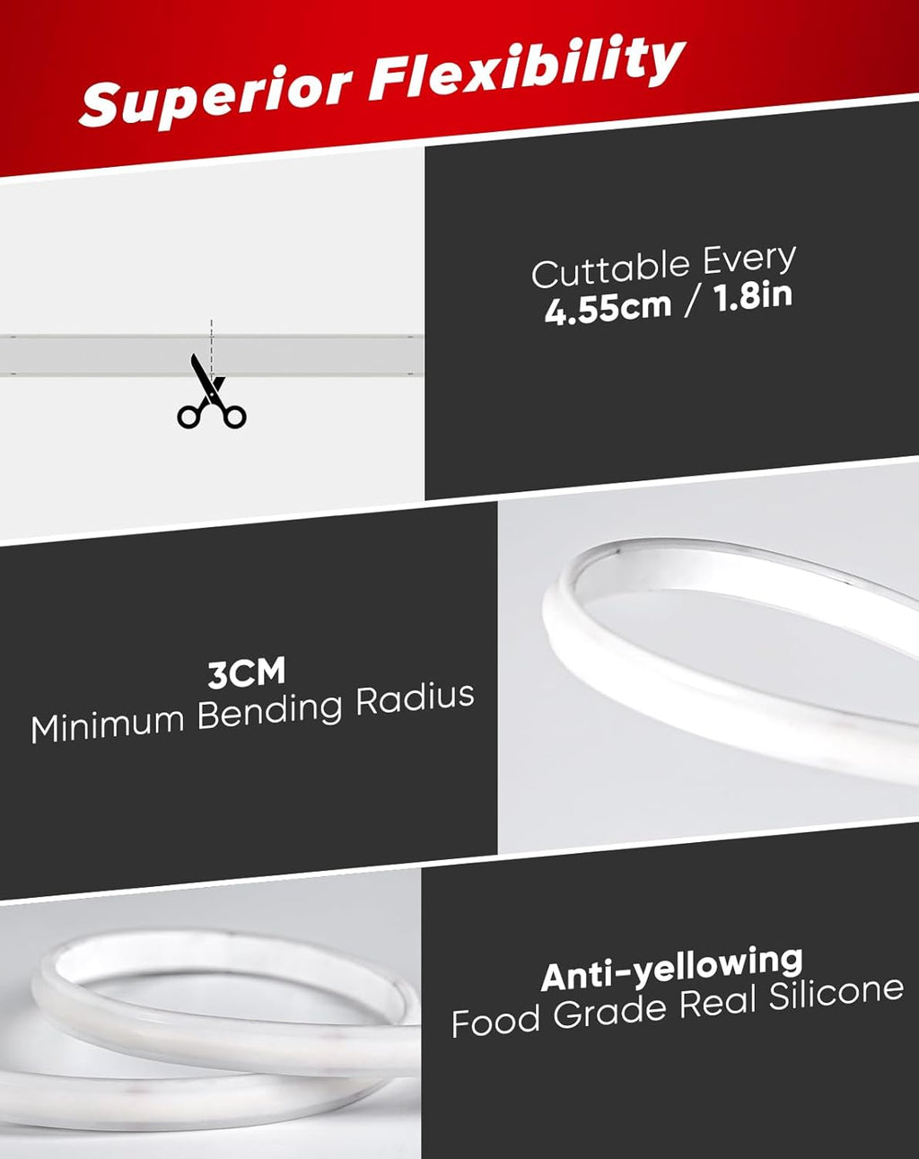 Shine Decor COB LED Rope Light AC 120V, 800lm Ultra Bright, IP65 Waterproof Cold-Resistant ETL Neon Strip, No Driver Tape Lighting for Home Commercial 10x4.5mm, 2800K Warm White, 16.4ft