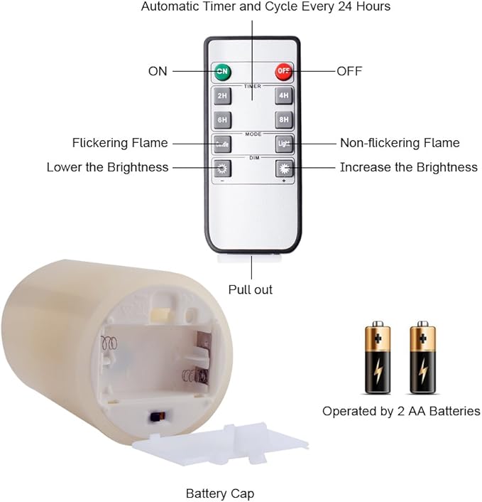 Homemory 7"x3" Flameless Candles Battery Operated, Amber Yellow Light，Realistic Wax LED Pillar Candles with 2 Remote Controls & Cycling 24-Hour Timer, Long Battery Life, Set of 2, Ivory, Indoor Only