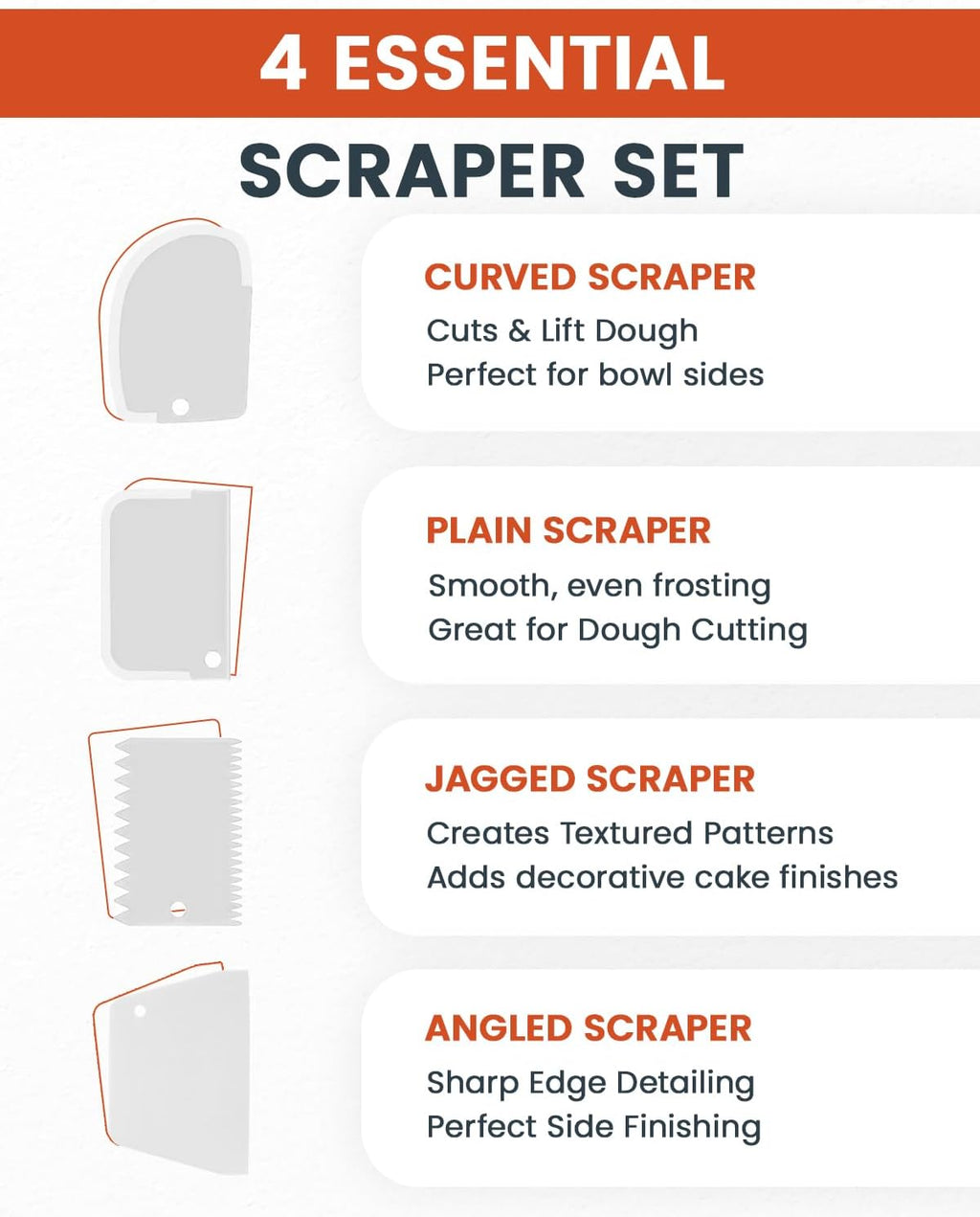 RFAQK 35PCs Cake Decorating Kit with Cake Turntable, Piping Bags and Tips | Turntable, 2 Spatula, 20 Icing Bags, 4 Scraper, 7 Piping Tips, Coupler