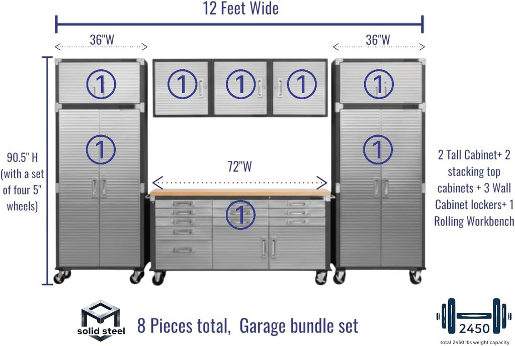 Heavy Duty 8-Piece Steel Garage Cabinet Storage Set with Rolling Workbench, Storage Cabinet System,Perfect for Big Garage or Workshop. (Graphite Black, 12 feet (144” W x 20" D x 90.5" H))