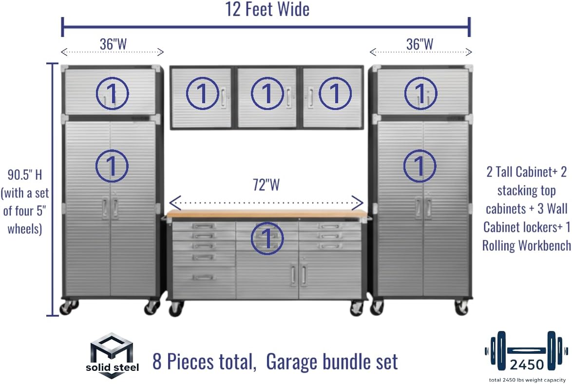 Heavy Duty 8-Piece Steel Garage Cabinet Storage Set with Rolling Workbench, Storage Cabinet System,Perfect for Big Garage or Workshop. (Graphite Black, 12 feet (144” W x 20" D x 90.5" H))