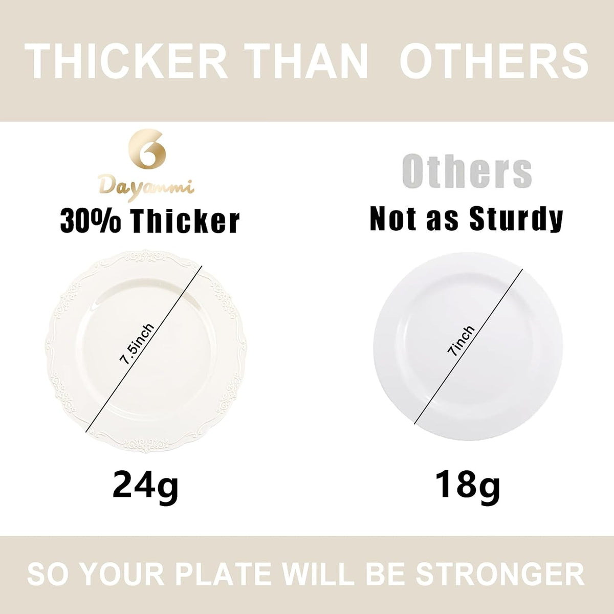 DaYammi 60PCS Ivory Plastic Plates, 7.5 inch Disposable Dessert Plates