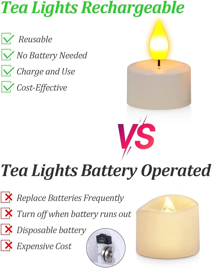SoulBay Flameless Candles with Remote Control Timer & Charging Base, 12pcs USB Rechargeable Battery LED Tea Lights Candles Small Votive for Lantern Pool Mantle Weddings Emergency Christmas Decorative