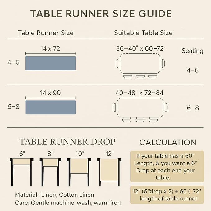 Cotton Linen Black Table Runner 72 Inches Long – Summer Dining Table Runner 14 x 72 Inch – Washable Fabric Farmhouse Table Runner for Wedding Decoration, Gift – Eva