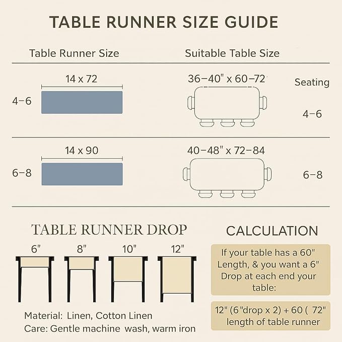 Linen Table Runner 14 x 120 Inch Long - 100% Pure Linen Christmas White Table Runner - Cloth Fabric Hemstitch Runner for Thanksgiving, Christmas, Winter, New Year - Elara