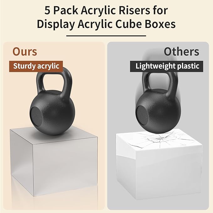 Acrylic Risers for Display 5 Pcs, Food Risers for Party Silver Acrylic Risers Display Stands Acrylic Box Nesting Display Risers for Jewelry Bag Cosmetics Catering Dessert Collectibles
