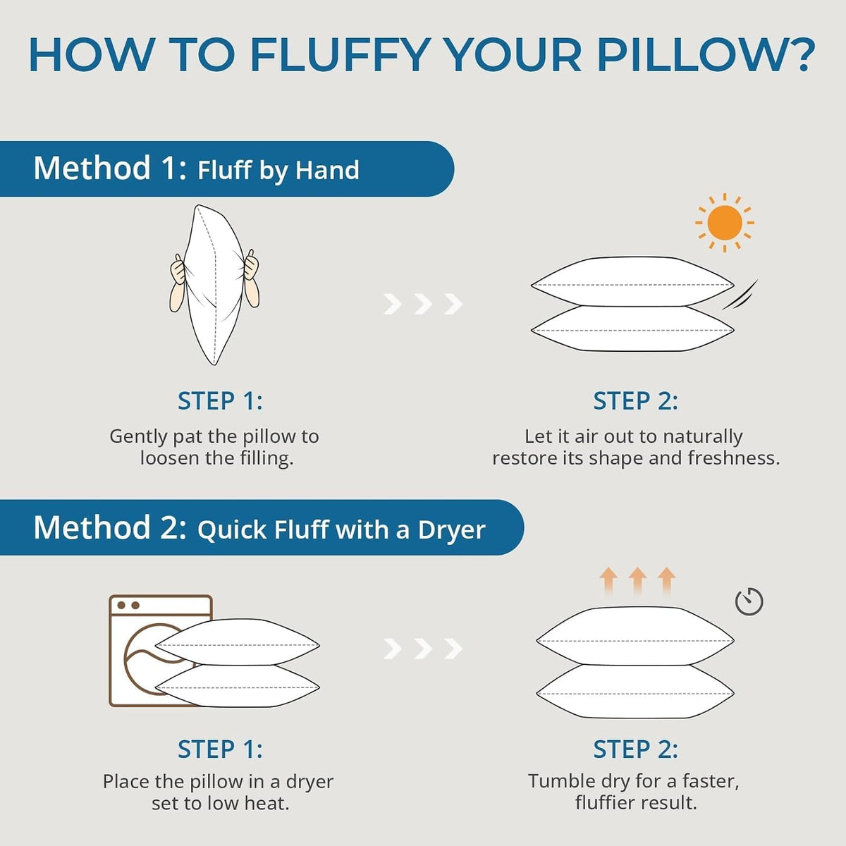 Sasttie Firm Pillows Queen Size Set of 4, Bed Pillows for Side, Back, and Sto...