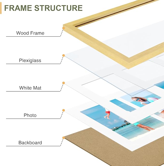Vittanly 8x14 Picture Frames Collage, Displays 3Pcs 4x6 Pictures with Mat, Collage Picture Frame for Horizontal or Vertical Display, Gold, 1 Pack