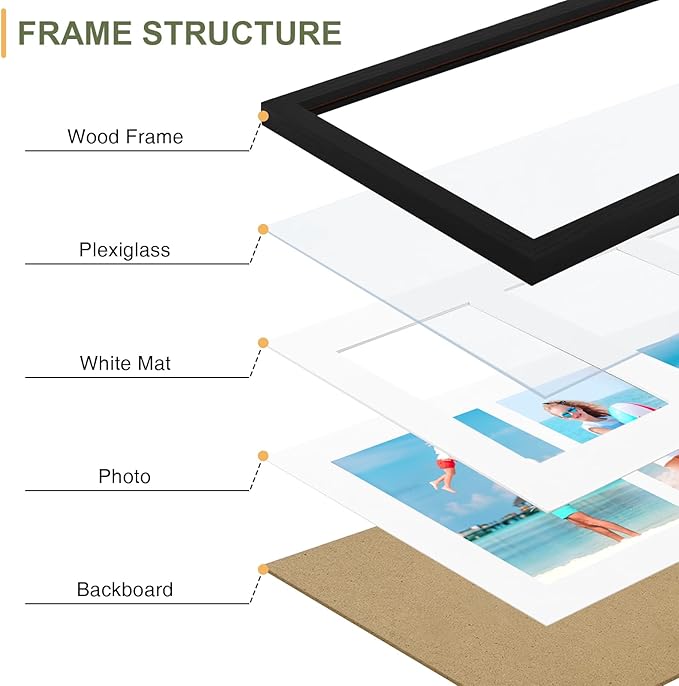 Vittanly 8x14 Picture Frames Collage, Displays 3Pcs 4x6 Pictures with Mat, Collage Picture Frame for Horizontal or Vertical Display, Black, 1 Pack