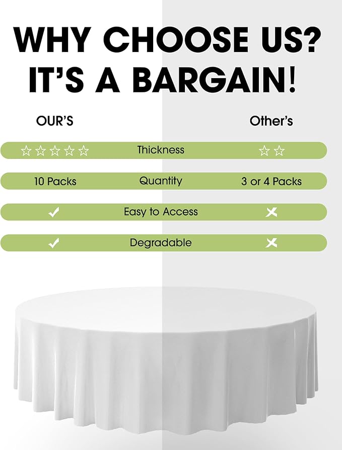 Pureegg Plastic Table Cloth Disposable 10 Pack, 84'' Round Table Cloths, Party, Picnic, Wedding, Decorative Tablecloths, Round, White Plastic Cover, Leakproof & Sturdy, White