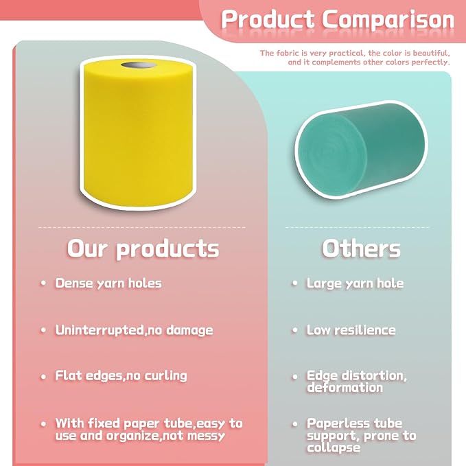6" x 200 Yards Yellow Tulle Fabric Rolls, Yellow Spool Tulle Ribbon for DIY Tutu Skirt Wedding Decoration Baby Shower Birthday Party Backdrop Gift Wrapping Bow Craft Supplies
