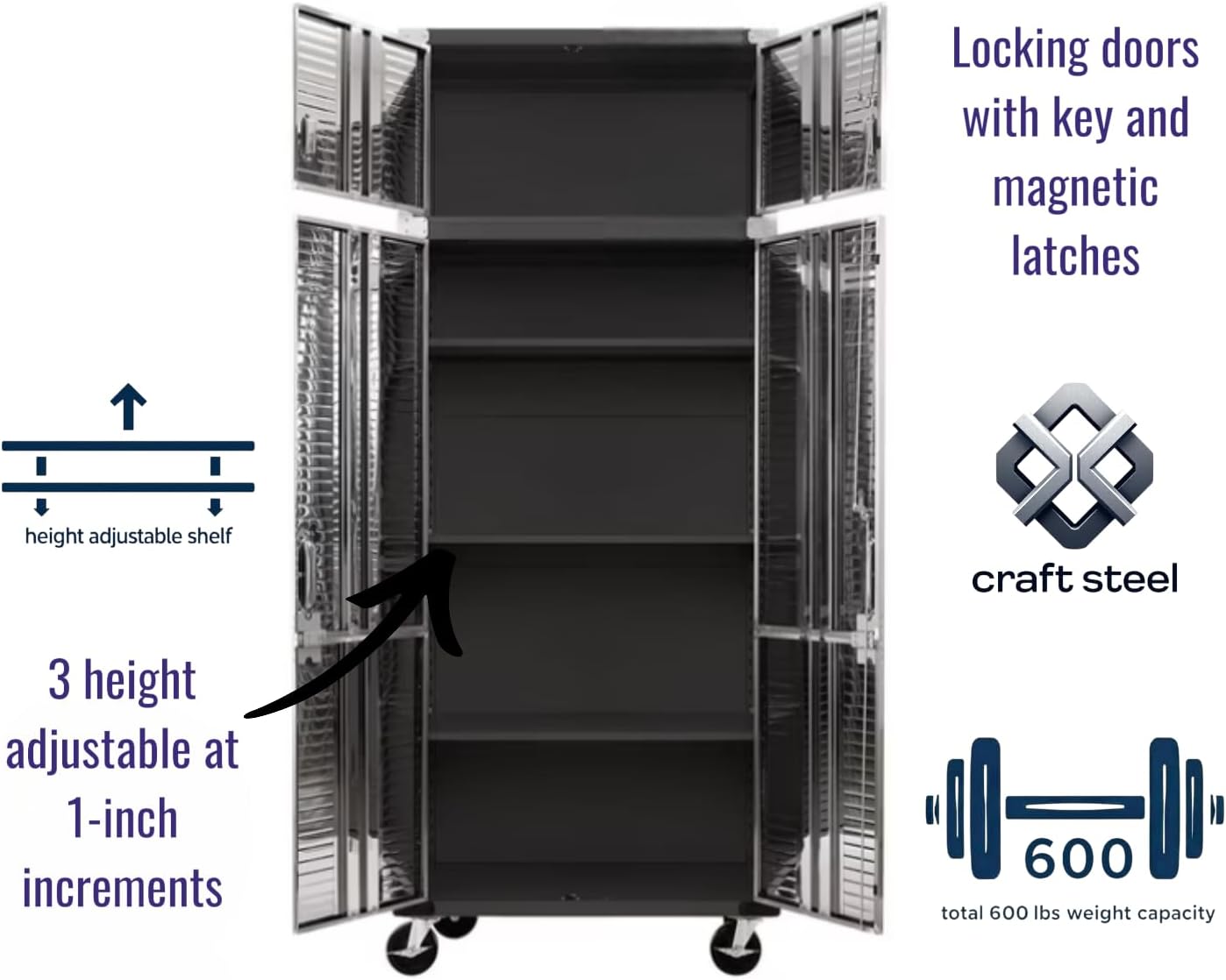 Heavy Duty 8-Piece Steel Garage Cabinet Storage Set with Rolling Workbench, Storage Cabinet System,Perfect for Big Garage or Workshop. (Graphite Black, 12 feet (144” W x 20" D x 90.5" H))