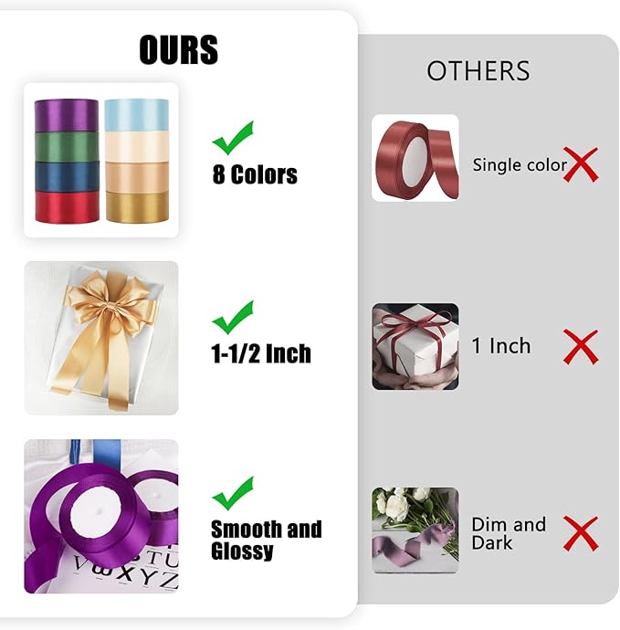 NESCCI 200 Yards Ribbon,1-1/2 Inch Satin Ribbon,Single Face Satin Ribbons, Perfect for Gift Wrapping,Wedding Decoration,Handmade Bows,Wrapping Bouquet and More