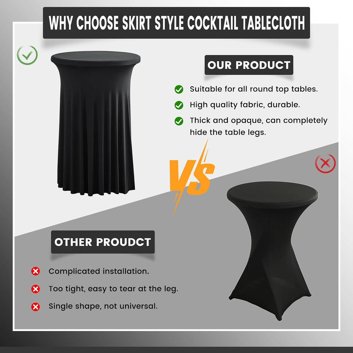 Rakila 2 Pack Round 43 x 32 Inch Spandex Cocktail Tablecloth with Wavy Skirt ...