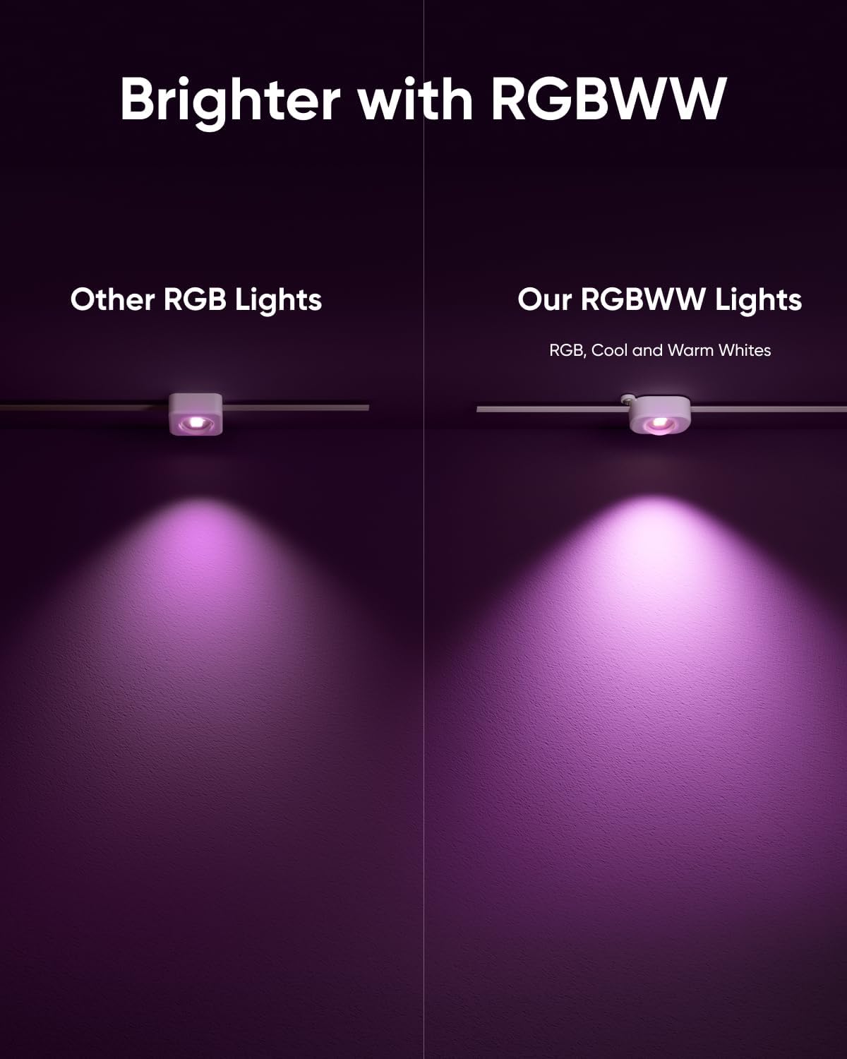 eufy Permanent Outdoor Lights E22, 100ft+ 50ft kit (Total 150ft) with 90 Trip...