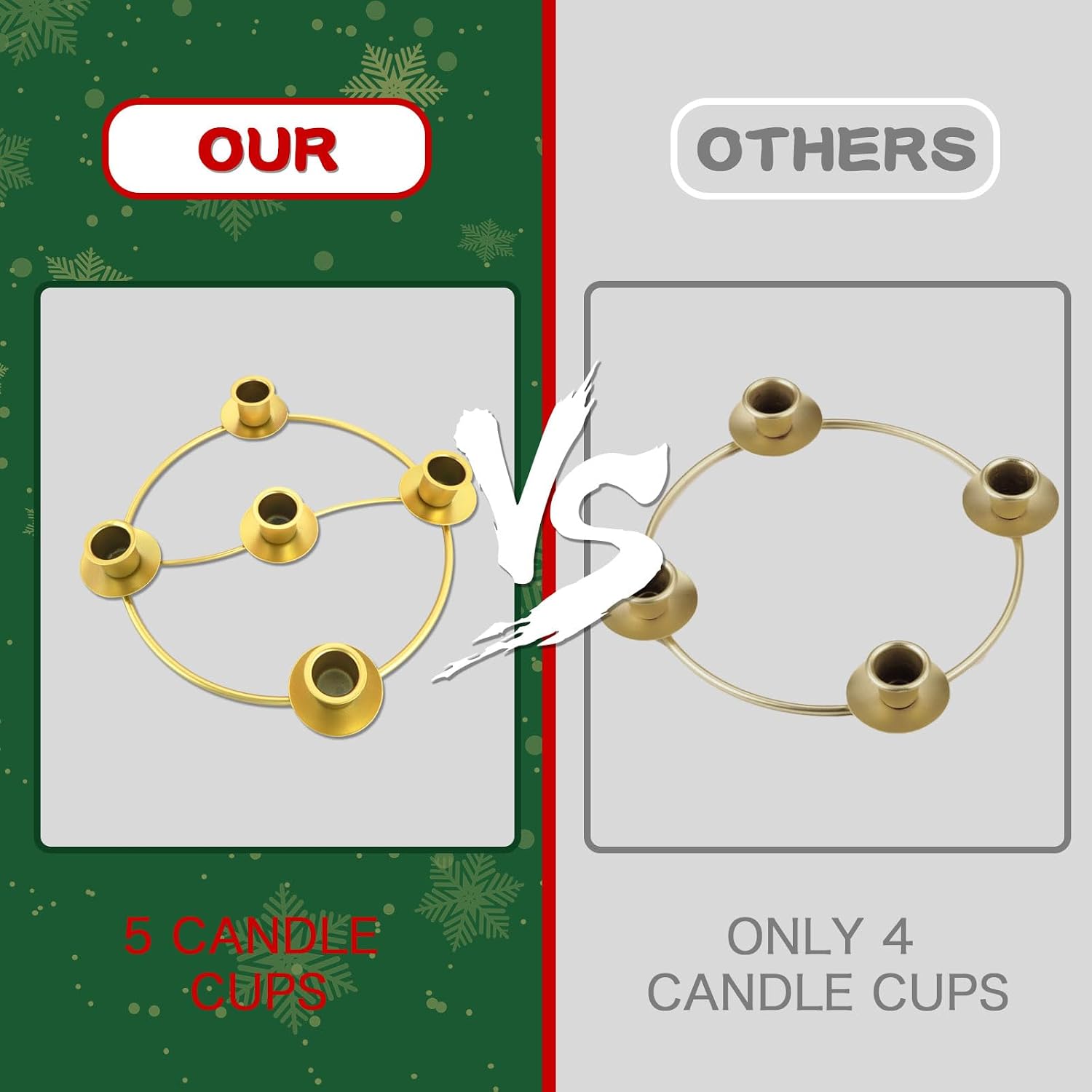 Advent Wreath Candle Holder, Christmas Candle Rings for Tapered Candles, Advent Wreath 5 Candle Holder for Christmas Festival Home Party Church Decor, Gold