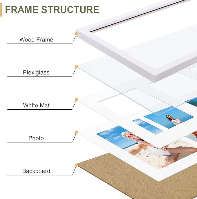 Vittanly 8x14 Picture Frames Collage, Displays 3Pcs 4x6 Pictures with Mat, Collage Picture Frame for Horizontal or Vertical Display, White, 1 Pack