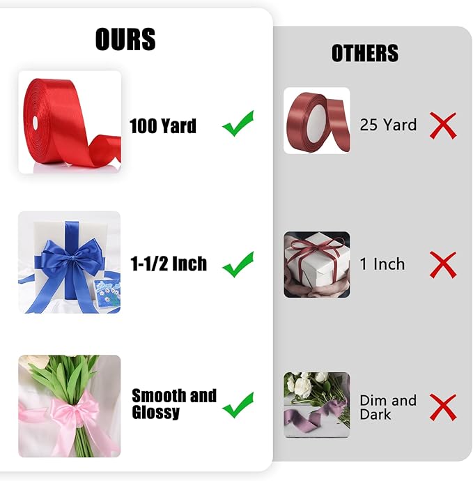 NESCCI 100 Yards Ribbon,1-1/2 Inch Black Satin Ribbon,Single Face Satin Ribbons,Perfect for Gift Wrapping,Wedding Decoration,Handmade Bows,Wrapping Bouquet,Halloween, Christmas