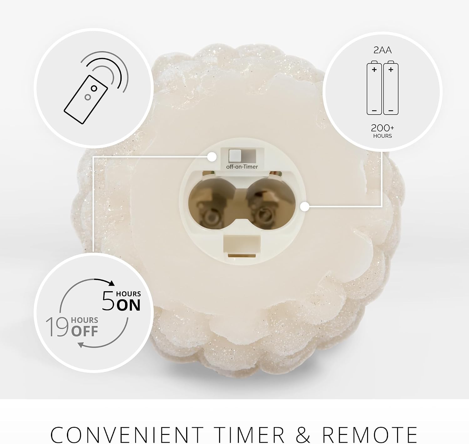 Luminara Pinecone Flameless Candle White Swan Glitter and Snow Finish Pine Cone Figural, Real Wax Unscented LED Candles, Battery Operated with Timer, Holiday Decoration (3.9" x 4.3")