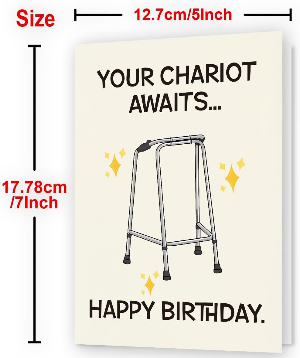 WowBefun Funny Birthday Card | Funny Birthday Cards for Men, Women, Dad, Mom, Brother, Sister, Friends, Family, and Anyone | Unique Birthday Decorations & Gifts | Happy Birthday Card