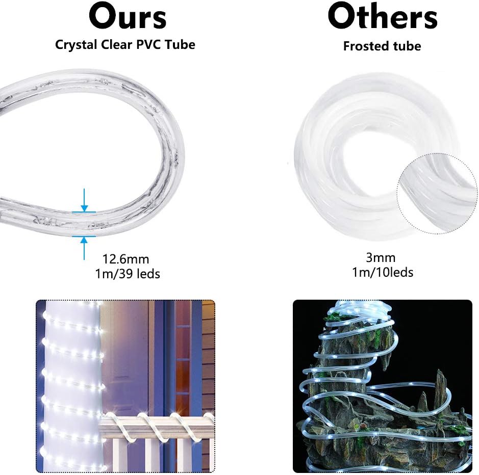 Brizled 18ft 216 LED Rope Lights, 120V ETL Listed Plugin Rope Lights Connectable Daylight White Indoor Outdoor Rope Lights Flexible LED Tube Lights for Holiday, Garden, Yard, Corridor and Patio Decor