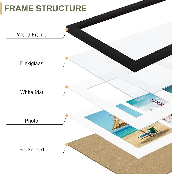 Vittanly 8x20 Collage Picture Frame, Displays 4Pcs 4x6 Pictures with Mat, Picture Frames Collage Wall Decor for Horizontal or Vertical Display, Black, 1 Pack