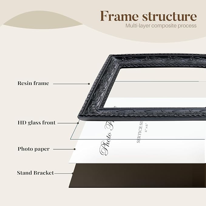 Cuspin Black Picture Frame Set of 2 Vintage Baroque Frames, Ornate Resin Photo Frame with 4x6 Picture Frame and 3x3 Round Frame, Antique Decorative Design for Tabletop Display or Wall Hanging