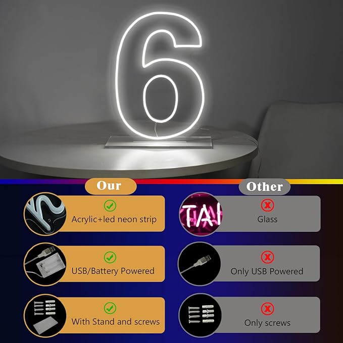 Number 6 Neon Sign for Birthday, 16.54" Cool White USB Battery Powered Led Neon Sign for Party Wedding Anniversary Decor Light Sign (Number 6)