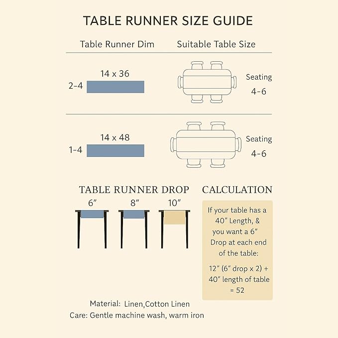 Black Table Runner 36 Inch – Cotton Linen Hemstitch Farmhouse Table Runner 14x36 – Washable Fabric for Fall, Halloween, Thanksgiving, Everyday Dining & Décor – Serena